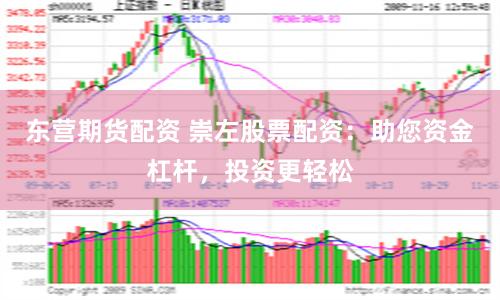 东营期货配资 崇左股票配资：助您资金杠杆，投资更轻松