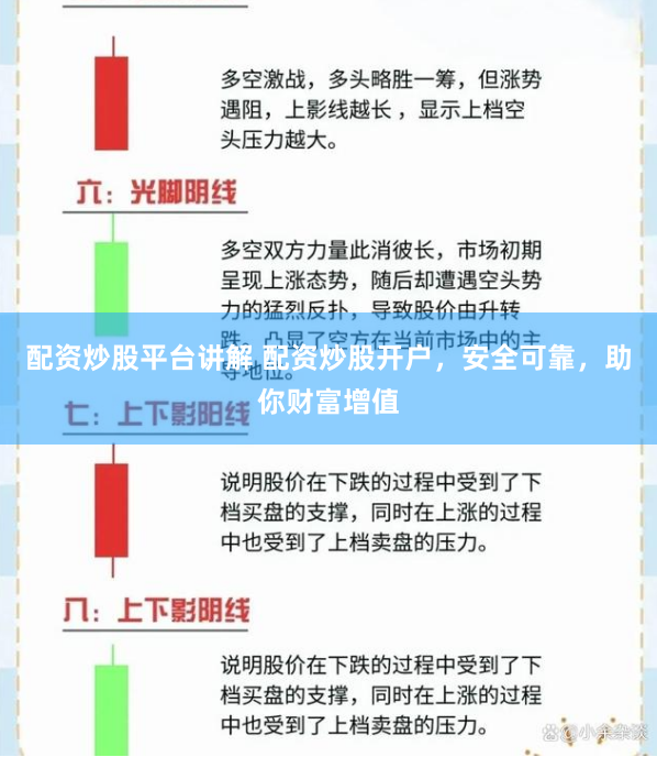 配资炒股平台讲解 配资炒股开户，安全可靠，助你财富增值